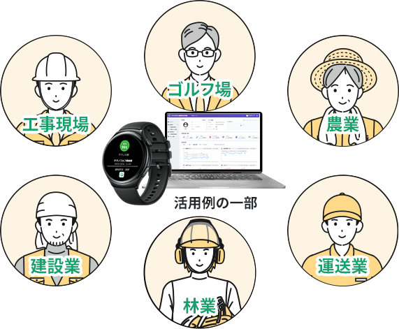 様々な業界・業種に幅広く応用可能