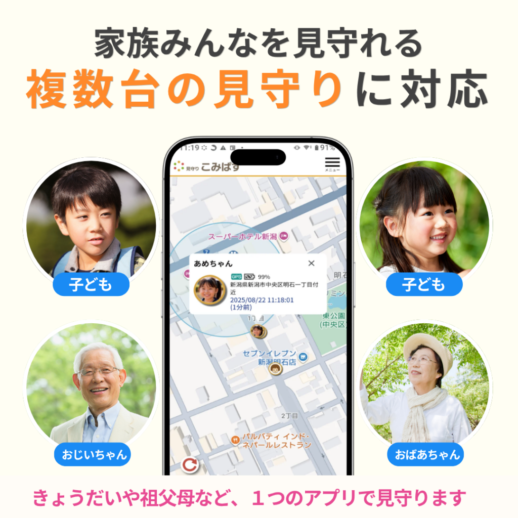 comipass